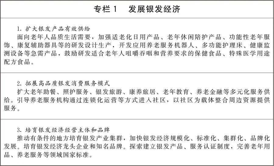 扩大消费！最新规划来了！