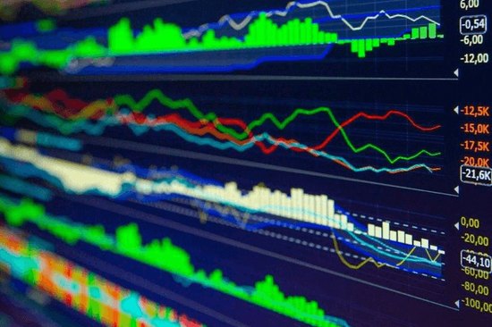 私募机构5月份调研超2300次